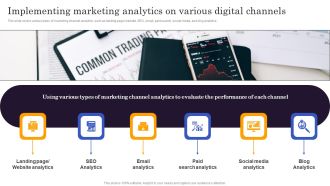 Marketers Guide To Data Analysis Optimization Implementing Marketing Analytics On Various Digital Channels Template PDF