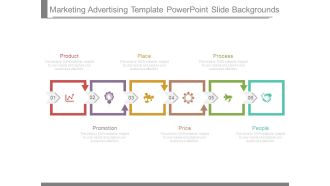 Marketing Advertising Template Powerpoint Slide Backgrounds