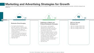 Marketing And Advertising Strategies For Growth Ppt Styles Smartart PDF