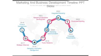 Marketing And Business Development Timeline Ppt Slides