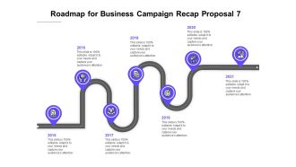 Marketing Campaign Roadmap For Business Campaign Recap Proposal 2015 To 2021 Introduction PDF