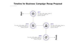 Marketing Campaign Timeline For Business Campaign Recap Proposal Mockup PDF