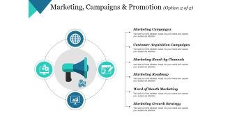 Marketing Campaigns And Promotion Template 2 Ppt PowerPoint Presentation Inspiration Graphics
