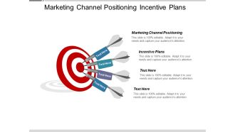 Marketing Channel Positioning Incentive Plans Ppt PowerPoint Presentation Icon Graphics Template