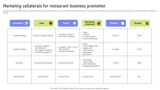 Marketing Collaterals For Restaurant Business Promotion Ppt PowerPoint Presentation File Infographics PDF