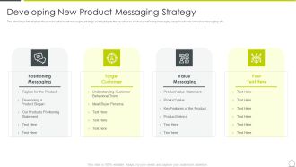 Marketing Communication Channels For Increasing Brand Awarenes Developing New Product Demonstration PDF