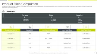 Marketing Communication Channels For Increasing Brand Awarenes Product Icons PDF