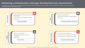 Marketing Communication Message Development Key Requirements Themes PDF