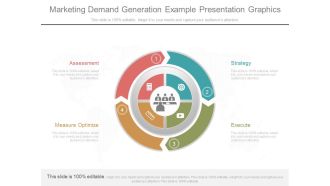 Marketing Demand Generation Example Presentation Graphics