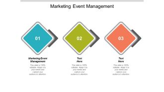 Marketing Event Management Ppt Powerpoint Presentation Layouts Format Cpb