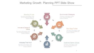 Marketing Growth Planning Ppt Slide Show
