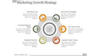Marketing Growth Strategy Ppt PowerPoint Presentation Inspiration