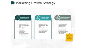 Marketing Growth Strategy Ppt PowerPoint Presentation Portfolio Icon