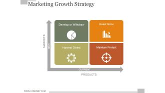 Marketing Growth Strategy Slide Ppt PowerPoint Presentation Model