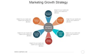 Marketing Growth Strategy Template 2 Ppt PowerPoint Presentation Gallery Inspiration