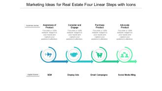 Marketing Ideas For Real Estate Four Linear Steps With Icons Ppt PowerPoint Presentation Layouts Gridlines