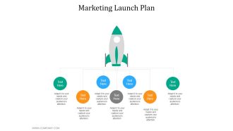 Marketing Launch Plan Ppt PowerPoint Presentation Inspiration Template