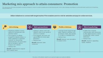 Marketing Mix Approach To Attain Consumers Promotion Clipart PDF