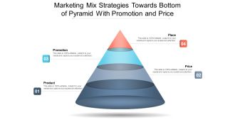 Marketing Mix Strategies Towards Bottom Of Pyramid With Promotion And Price Ppt PowerPoint Presentation File Examples PDF
