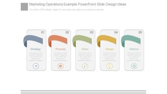 Marketing Operations Example Powerpoint Slide Design Ideas