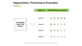 Marketing Performance Measurement Segmentation Performance Evaluation Ppt Layouts Professional PDF