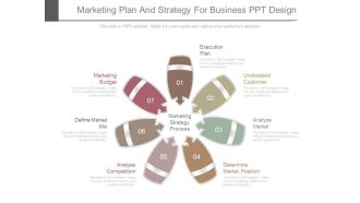 Marketing Plan And Strategy For Business Ppt Design