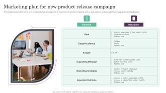 Marketing Plan For New Product Release Campaign Ppt PowerPoint Presentation Show PDF