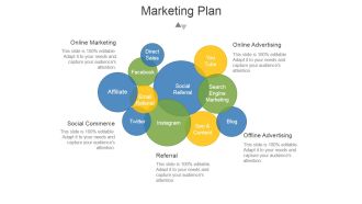 Marketing Plan Ppt PowerPoint Presentation Guidelines