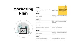 Marketing Plan Ppt PowerPoint Presentation Pictures Ideas