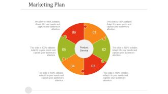 Marketing Plan Ppt PowerPoint Presentation Professional Rules