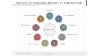 Marketing Plan Presentation Template Ppt Slides Download