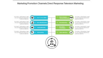 Marketing Promotion Channels Direct Response Television Marketing Ppt PowerPoint Presentation Styles Graphic Tips