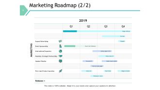 Marketing Roadmap Marketing Ppt PowerPoint Presentation Gallery Information