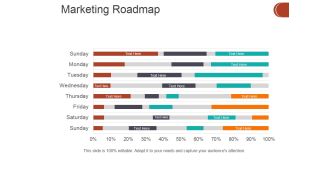 Marketing Roadmap Ppt PowerPoint Presentation Infographics Example