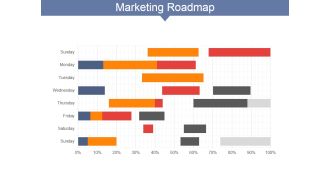 Marketing Roadmap Ppt PowerPoint Presentation Inspiration Show