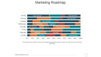 Marketing Roadmap Ppt PowerPoint Presentation Show Graphic Tips