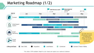 Marketing Roadmap Timeline Ppt PowerPoint Presentation Ideas Infographics