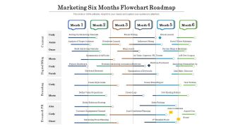 Marketing Six Months Flowchart Roadmap Icons