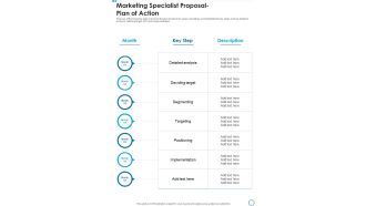 Marketing Specialist Proposal Plan Of Action One Pager Sample Example Document
