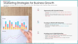 Marketing Strategies For Business Growth Ppt File Example PDF
