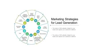 Marketing Strategies For Lead Generation Ppt PowerPoint Presentation Portfolio Slides