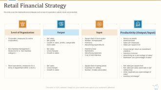 Marketing Strategies For Retail Store Retail Financial Strategy Inspiration PDF