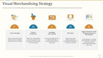 Marketing Strategies For Retail Store Visual Merchandising Strategy Icons PDF