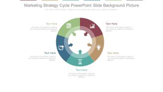Marketing Strategy Cycle Powerpoint Slide Background Picture