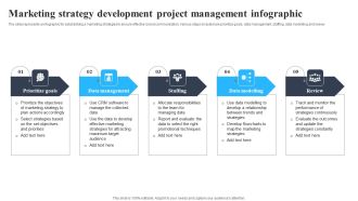 Marketing Strategy Development Project Management Infographic Background PDF