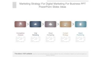 Marketing Strategy For Digital Marketing For Business Ppt Powerpoint Slides Ideas