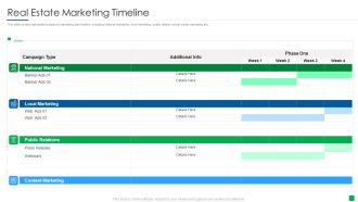 Marketing Strategy For Real Estate Property Real Estate Marketing Timeline Rules PDF