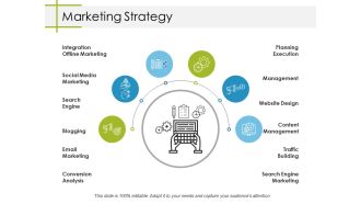 Marketing Strategy Ppt PowerPoint Presentation Clipart