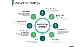 Marketing Strategy Ppt PowerPoint Presentation Example 2015