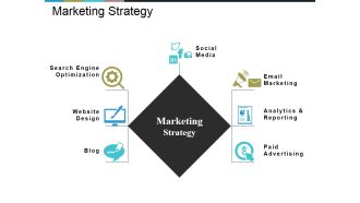 Marketing Strategy Ppt PowerPoint Presentation File Formats